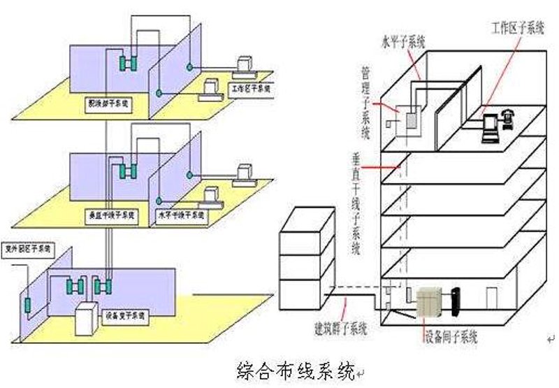 数字时代的通讯桥梁：通信设备批发行业的动态与发展